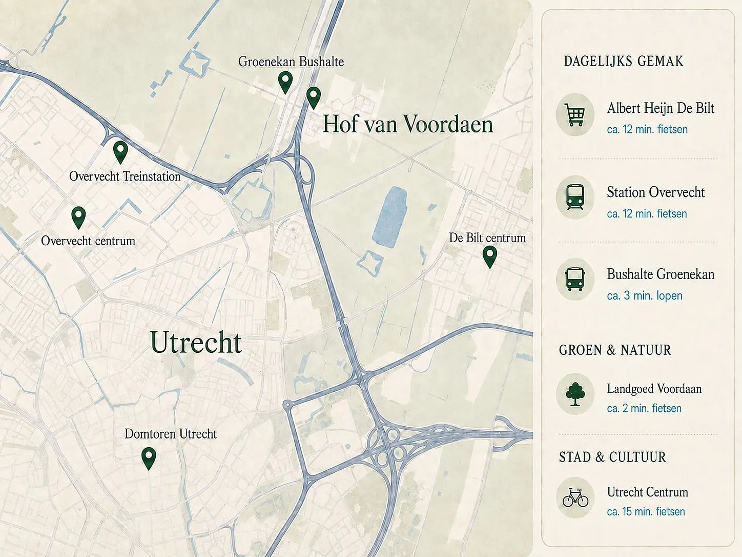 Kaart met de ligging van Hof van Voordaen in Groenekan en de reistijden naar Landgoed Voordaan, Albert Heijn De Bilt, Station Overvecht, de bushalte Groenekan en Utrecht Centrum